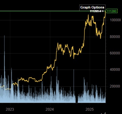 Bitcoins der nächste Monsterhype steht bevor! 1482479