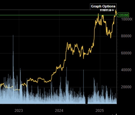 Bitcoins der nächste Monsterhype steht bevor! 1483251