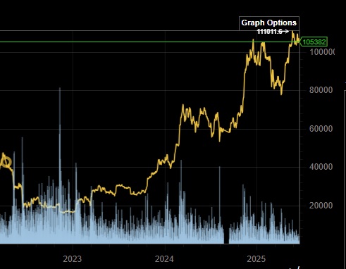 Bitcoins der nächste Monsterhype steht bevor! 1485191