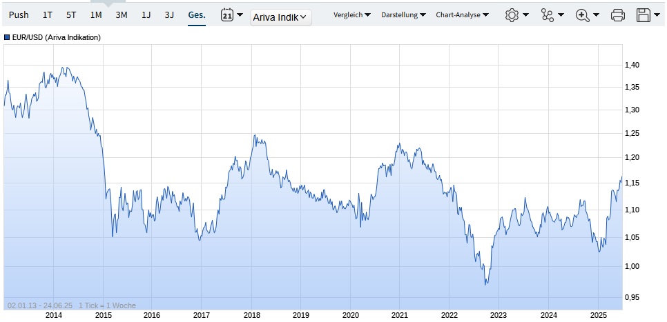 Bitcoins der nächste Monsterhype steht bevor! 1486020