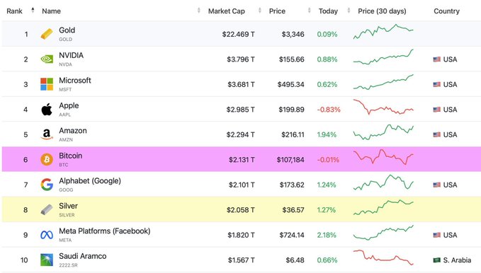 Bitcoins der nächste Monsterhype steht bevor! 1486335
