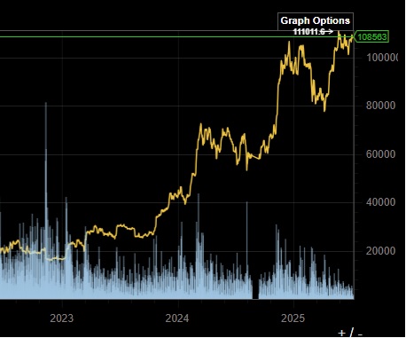 Bitcoins der nächste Monsterhype steht bevor! 1487464