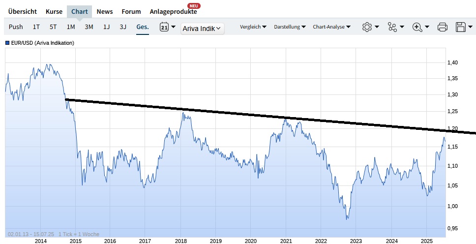 Bitcoins der nächste Monsterhype steht bevor! 1488319