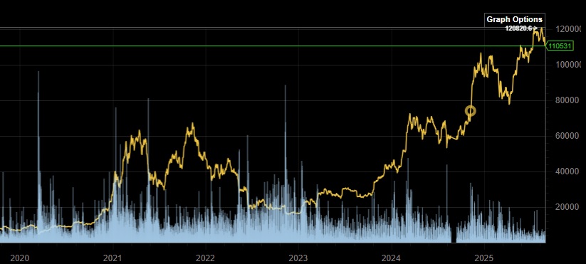 Bitcoins der nächste Monsterhype steht bevor! 1493006