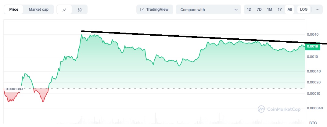 Bitcoins der nächste Monsterhype steht bevor! 1497438