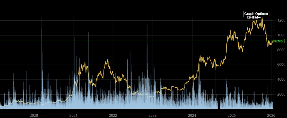 Bitcoins der nächste Monsterhype steht bevor! 1507463