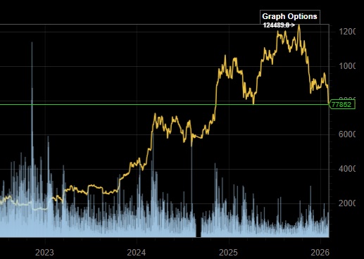 Bitcoins der nächste Monsterhype steht bevor! 1509117
