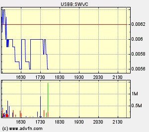 Leute schnell noch positionieren! 160440