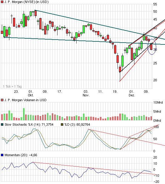Hart aber Fair ! 205147