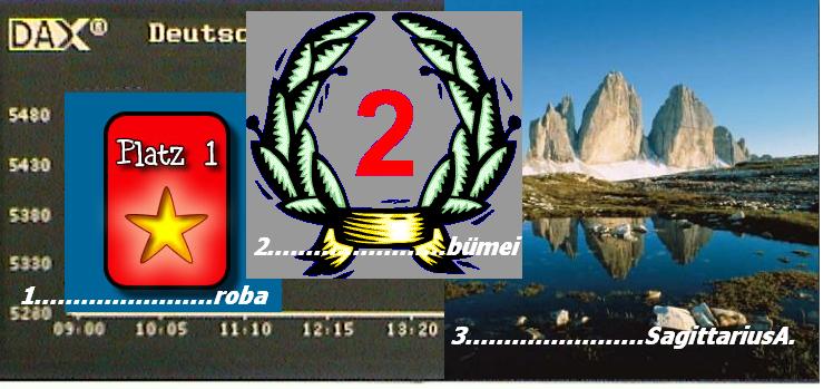 Die Links zu den Sternenkinder (DAX Spiel) 254919