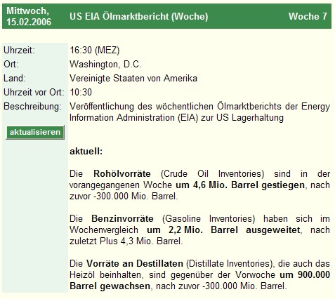 ► TTT-Team / Mittwoch, 15.02.2006 29874