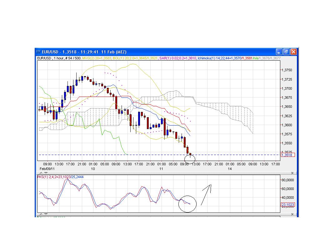 Der EUR/USD 2,0 Thread 380134