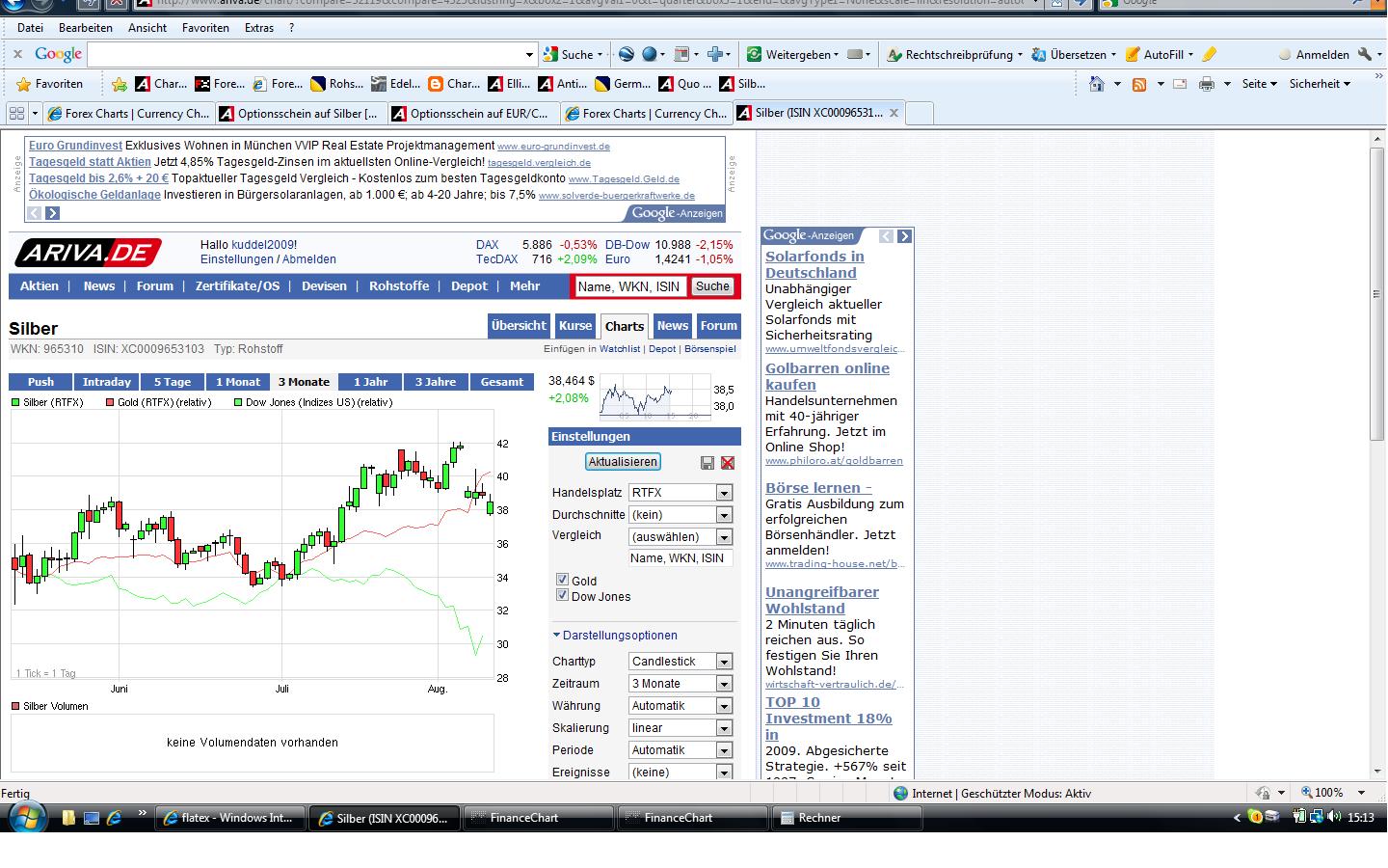 Thread für Papiertiger 428924