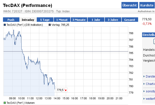 es kann los gehen! 528684