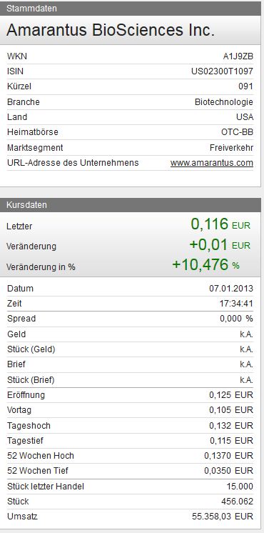 Amarantus Bioscence - WKN: A1J9ZB - MEGA NEWS $$$$ 567196