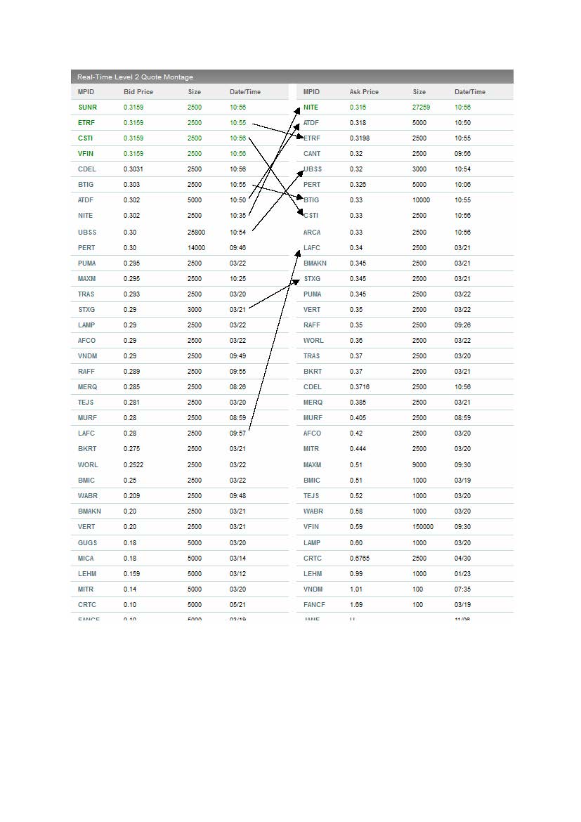 EK leitet den Turnaround durch Patentverkauf ein 590987
