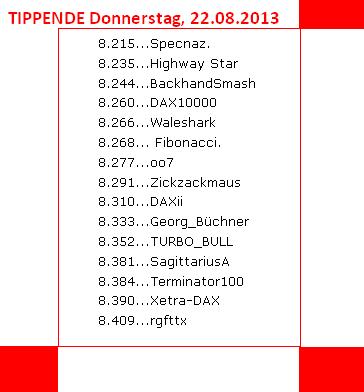 2.130.DAX Tipp-Spiel, Donnerstag, 22.08.2013 636657