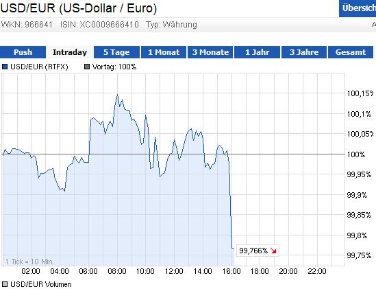 Der USA Bären-Thread 643197