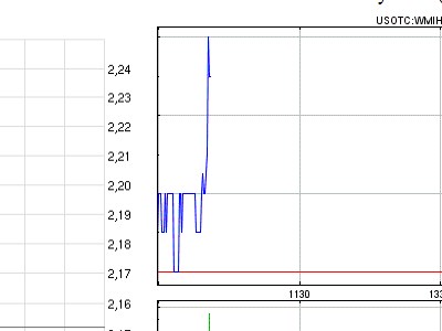 Coop SK Tippspiel (ehem. WMIH) 679235