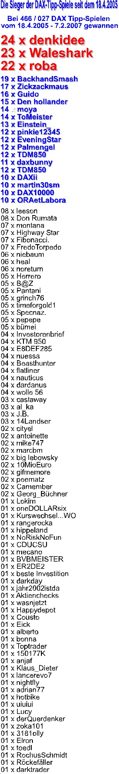 467.DAX Tipp-Spiel, Donnerstag, 08.02.07 81345