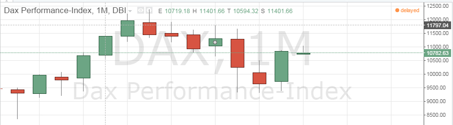 Der Crash (Original bei Geldmaschine123) 871596