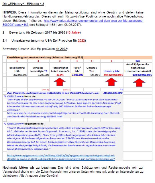 EPI Übernahme - Wir halten zusammen 995582