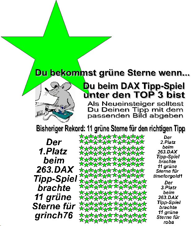 265.DAX Tipp-Spiel, Mittwoch, 26.04.06, 17.45 Uhr, 38479