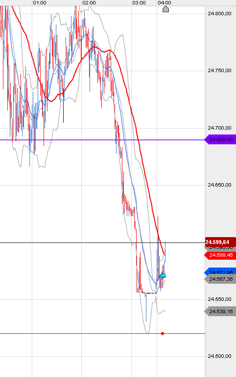 QV ultimate (unlimited) 1165048