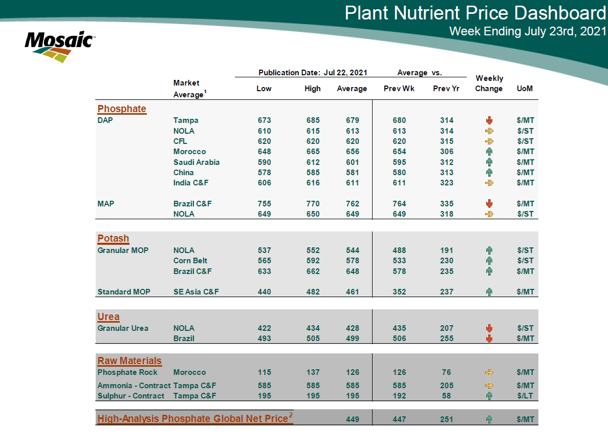 K+S wird unterschätzt 1265703