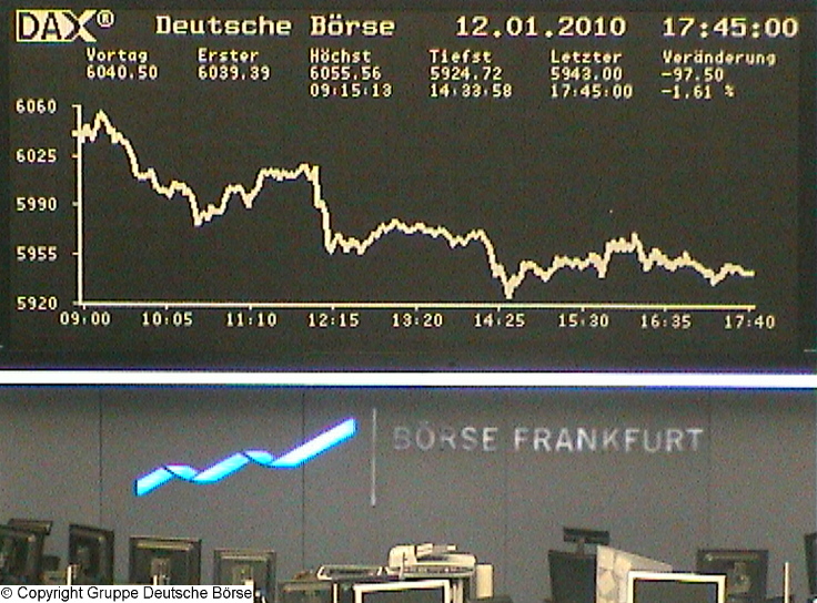 1207.DAX Tipp-Spiel, Mittwoch, 13.01.10 290803