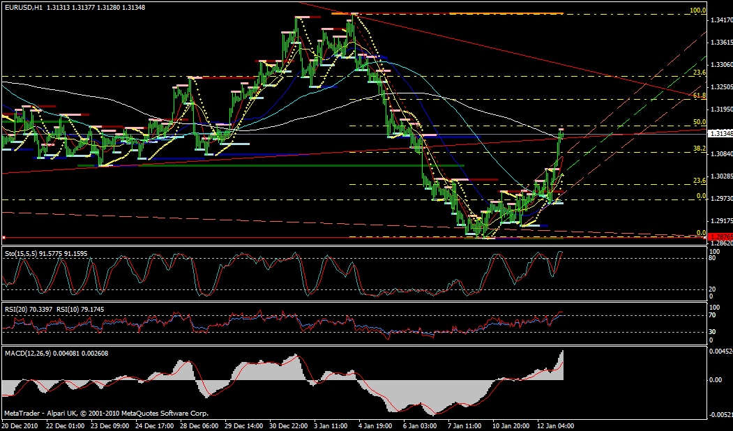 Trading for a living... 372701