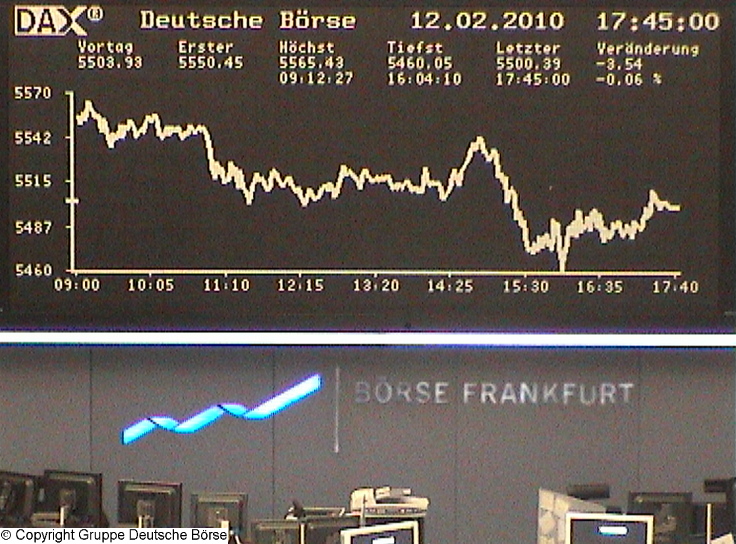 1.230.DAX Tipp-Spiel, Montag, 15.02.10 299195