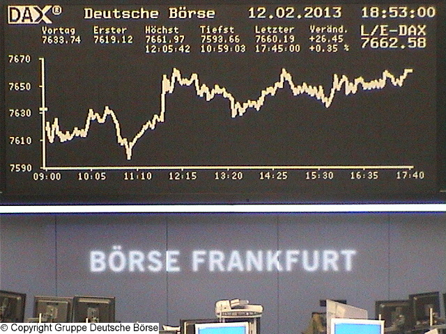 1.997.DAX Tipp-Spiel, Mittwoch, 13.02.2013 578253