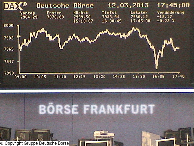 2.017.DAX Tipp-Spiel, Mittwoch, 13.03.2013 587256