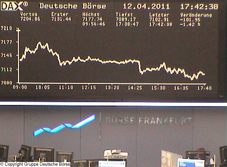1.529.DAX Tipp-Spiel, Donnerstag, 14.04.11, 395383