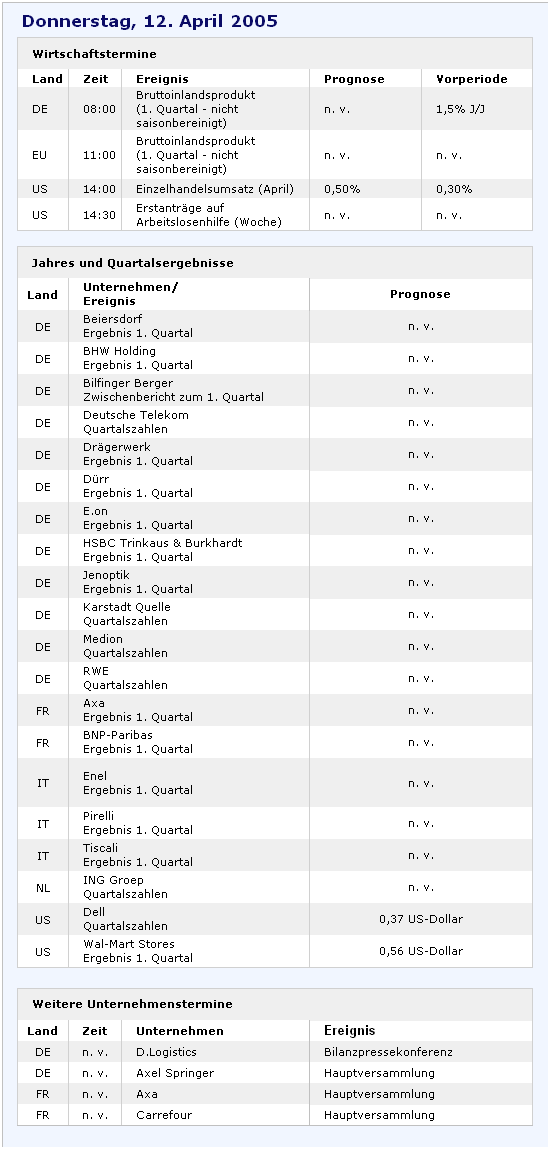 f-h Oni BW sb & Friends-TTT, Donnerstach 12.05.05 8372