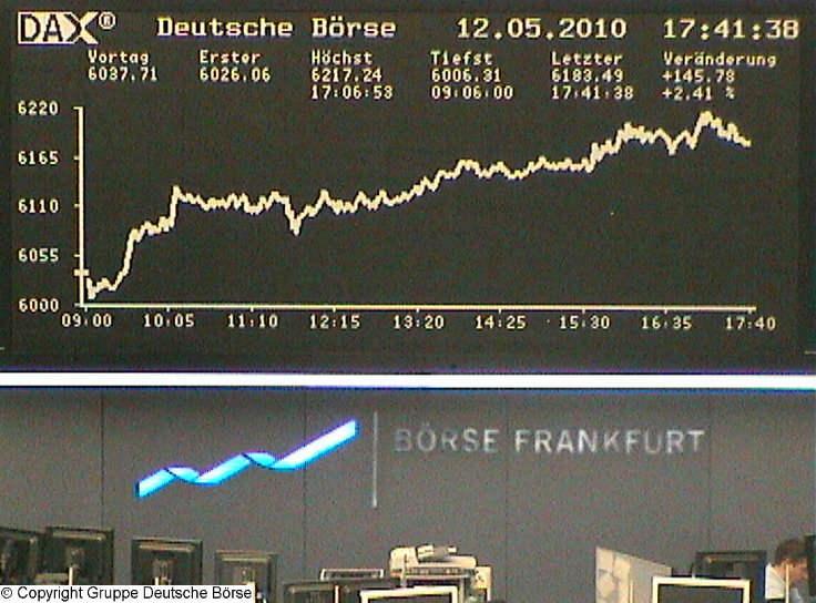 Die Links zu den Sternenkinder (DAX Spiel) 320000