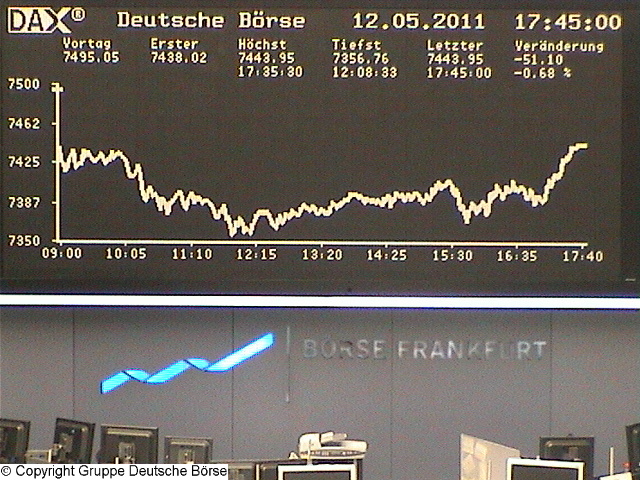 1.549.DAX Tipp-Spiel, Montag, 16.05.11 402768