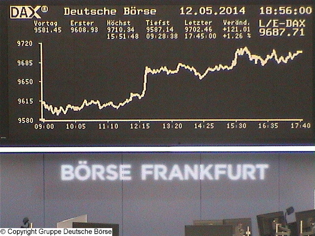 2.310.DAX Tipp-Spiel, Dienstag, 13.05.2014,17.45 H 722780