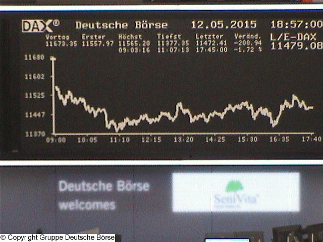 2.562.DAX Tipp-Spiel, Mittwoch, 13.05.2015,17.45 H 825042