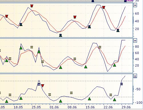Daimler REKORD Jahre 2011-20XX 519350