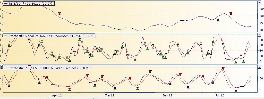 Deutsche Bank (moderiert 2.0) 524319
