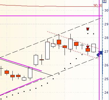 Deutsche Bank (moderiert 2.0) 533588