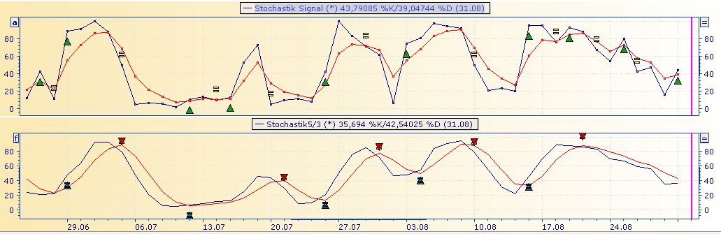 Deutsche Bank (moderiert 2.0) 533579