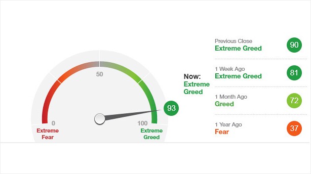 Antizykliker-Thread - v2.0 537478