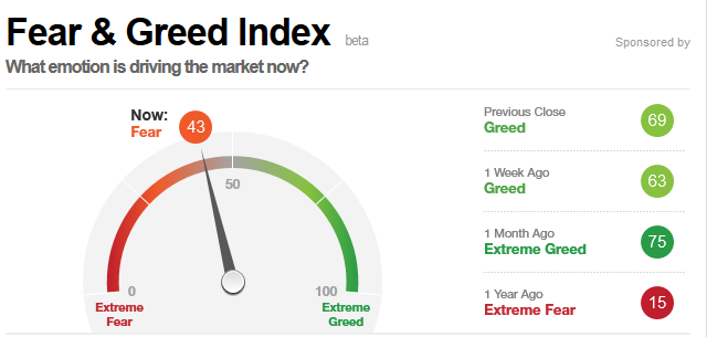 QV ultimate (unlimited) 938814