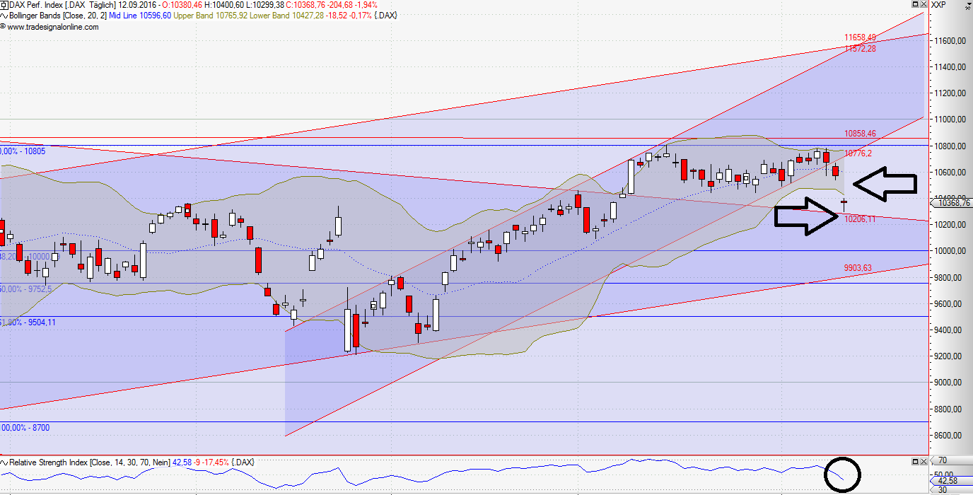 QV ultimate (unlimited) 938811