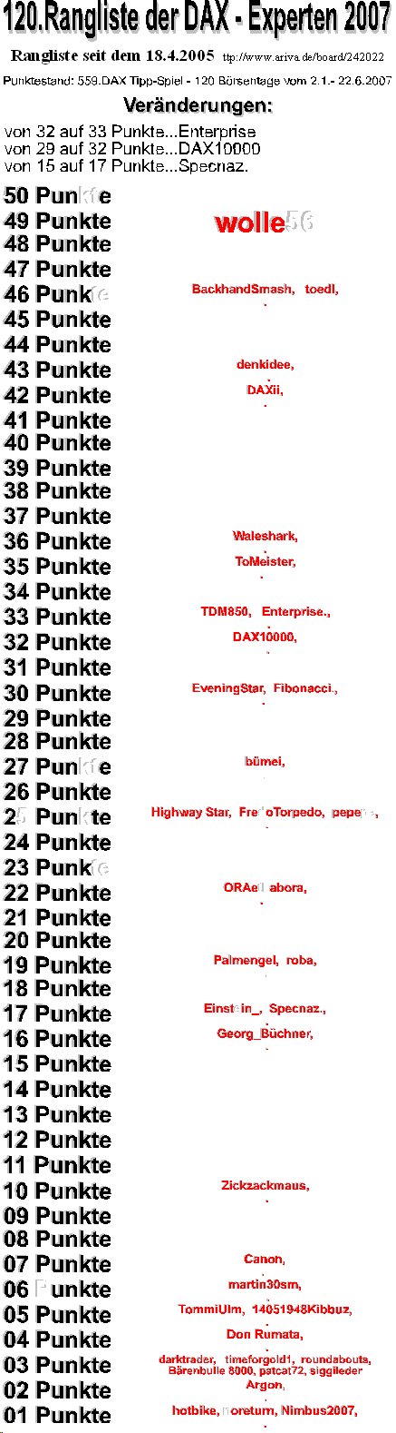 560.DAX Tipp-Spiel, Montag, 25.06.07 105256
