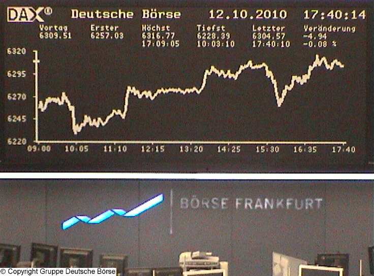 1.400.DAX Tipp-Spiel, Mittwoch, 13.10.10 350773