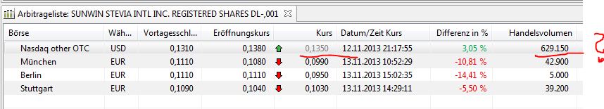 STEVIA für TABAK !! 663973